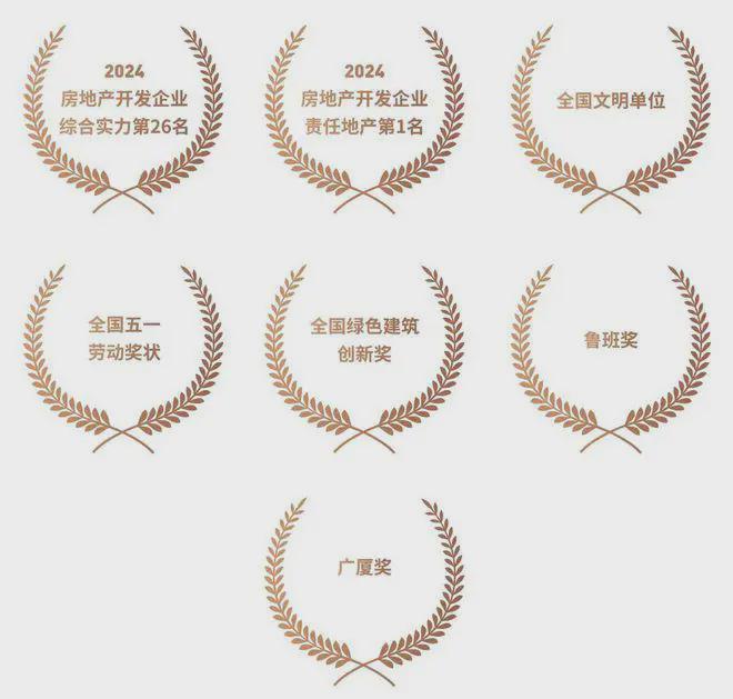 『中建虹悦里』2025官方网站-中建虹悦里最新发布-上海房天下(图7) 『中建虹悦里』2025官方网站-中建虹悦里最新发布-上海房天下(图7)