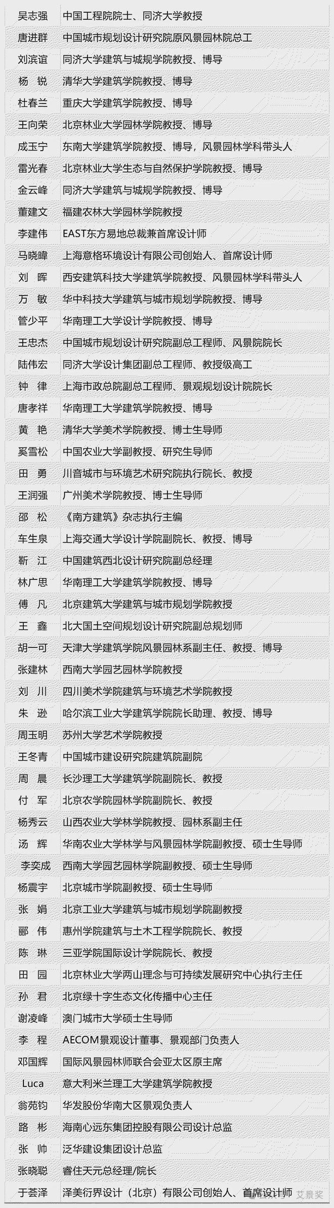 ⏰倒计时！2025 世界人居设计大赛报名即将截止抓紧最后机会！