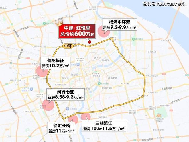 中建虹悦里官方售楼中心发布:虹口C位!通勤不累!(图2) 中建虹悦里官方售楼中心发布:虹口C位!通勤不累!(图2)