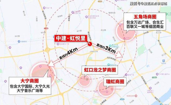 中建虹悦里官方售楼中心发布:虹口C位!通勤不累!(图6) 中建虹悦里官方售楼中心发布:虹口C位!通勤不累!(图6)